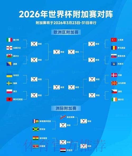 2026世界杯比分免费热门 2026世界杯比分免费热门